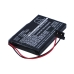 Pachete baterii personalizate CS-CM002SL
