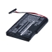 Pachete baterii personalizate CS-CM002SL