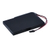 Pachete baterii personalizate CS-CM002SL