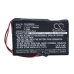 Pachete baterii personalizate CS-CM002SL
