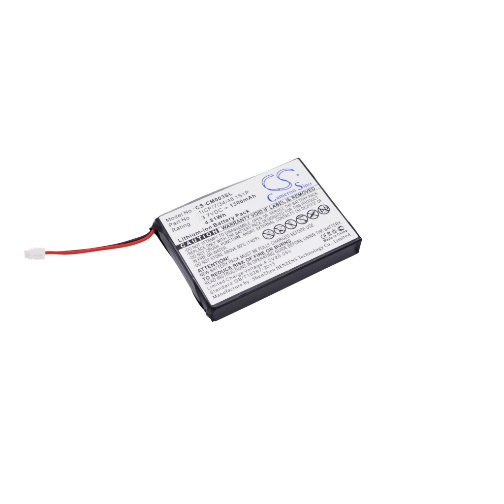 Pachete baterii personalizate CS-CM003SL