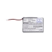 Pachete baterii personalizate CS-CM003SL