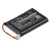 Pachete baterii personalizate CS-CM007SL