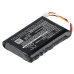 Pachete baterii personalizate CS-CM007SL
