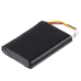 Pachete baterii personalizate CS-CM007SL