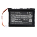 Pachete baterii personalizate CS-CM007SL
