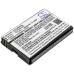 Pachete baterii personalizate CS-CM022SL