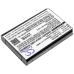 Pachete baterii personalizate CS-CM022SL