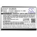 Pachete baterii personalizate CS-CM022SL