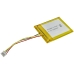 Pachete baterii personalizate CS-CM024SL