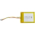 Pachete baterii personalizate CS-CM024SL