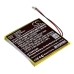Pachete baterii personalizate CS-CM027SL