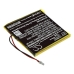 Pachete baterii personalizate CS-CM027SL