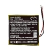 Pachete baterii personalizate CS-CM027SL