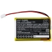 Pachete baterii personalizate CS-CM029SL