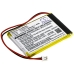 Pachete baterii personalizate CS-CM030SL
