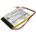 Pachete baterii personalizate CS-CM030SL