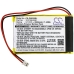 Pachete baterii personalizate CS-CM030SL