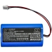 Pachete baterii personalizate CS-CM031SL