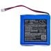 Pachete baterii personalizate CS-CM033SL