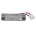 Pachete baterii personalizate CS-CM039SL