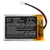 Pachete baterii personalizate CS-CM047SL