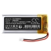 Pachete baterii personalizate CS-CM048SL