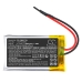 Pachete baterii personalizate CS-CM057SL