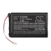 Pachete baterii personalizate  CS-CM060SL