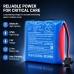 Baterie compatibil cu Contec