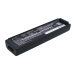 Baterii pentru laptop Canon PIXMA iP100 (CS-CNP320SL)