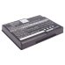 Baterii pentru laptop HP Pavilion ZT3011AP-DR243A (CS-CNX7000)