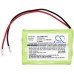 Baterie telefon fără fir Universal AAA x 3 (CS-CPB036UL)