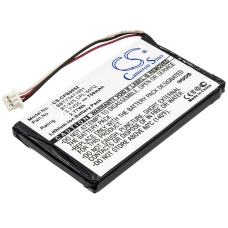 Înlocuire compatibilă pentru bateria Uniden BBTY0471001,BT-925