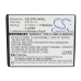Încărcător de birou Smartfren CS-CPD140SL