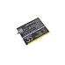 Baterie compatibil cu Coolpad CS-CPD572SL