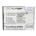 Încărcător de birou Bluboo CS-CPD723SL