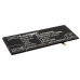 Încărcător de birou Coolpad X7 (CS-CPD869SL)