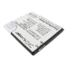 Încărcător de birou Bluboo CS-CPD870SL