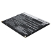 Baterie compatibil cu Coolpad CS-CPD873SL
