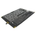 Baterie pentru Coolpad 9976A