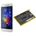 Înlocuire compatibilă pentru bateria Coolpad CPLD-396