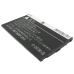 Încărcător de birou Coolpad CS-CPF600SL
