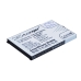 Încărcător de birou Bluboo CS-CPF690SL