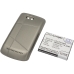 Încărcător de birou Coolpad CS-CPF740HL