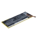 Baterie pentru Coolpad SS1-01