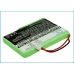 Baterie telefon fără fir Swisscom CL-306 (CS-CPT306CL)