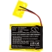 Baterii Baterie casă inteligentă CS-CPW291SL