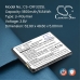 Baterii compatibil cu Consumer Cellular Iris Flip CS-CRF332SL