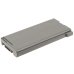 Baterii pentru laptop Panasonic CF-53 (CS-CRF30NB)